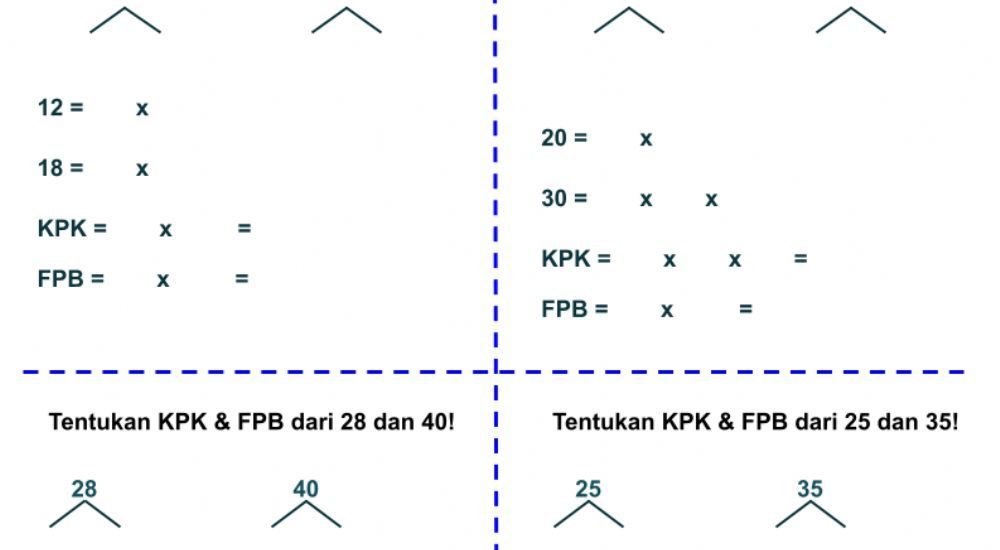 Jagoan Matematika: Menaklukkan FPB dan KPK dengan Seru!