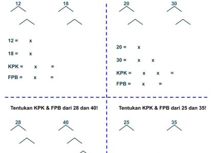 Jagoan Matematika: Menaklukkan FPB dan KPK dengan Seru!