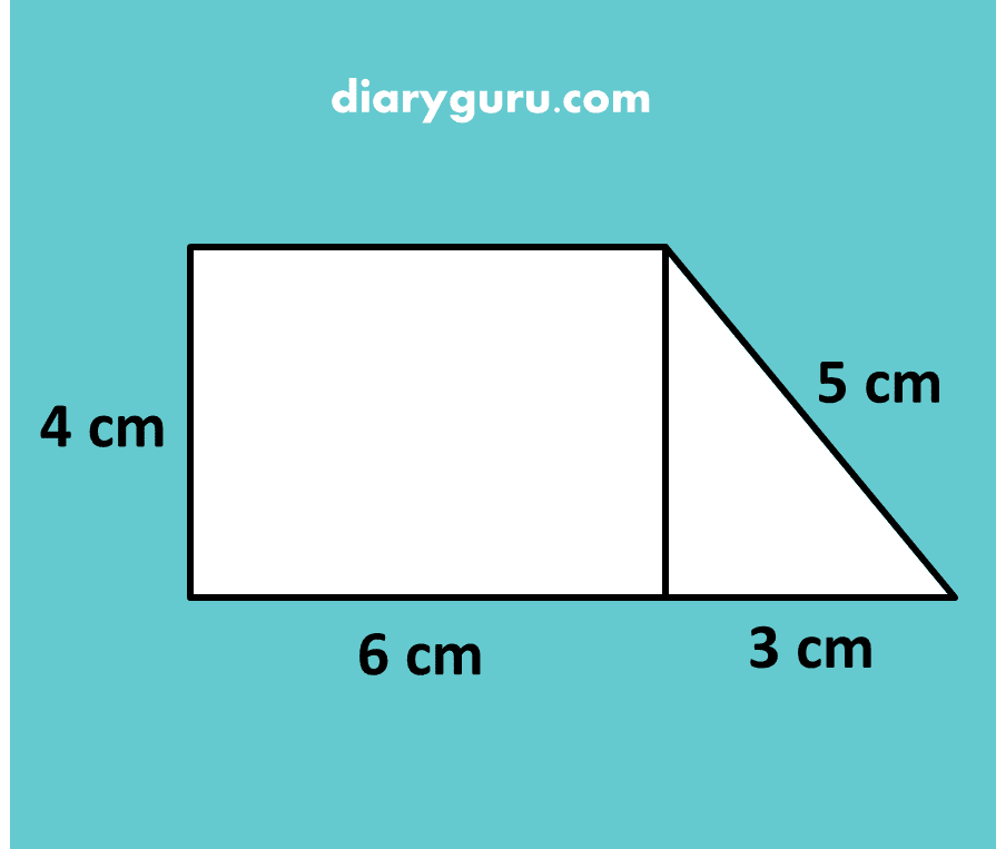 Menjelajahi Dunia Seru Gabungan Bangun Datar: Panduan Lengkap untuk Siswa Kelas 4 SD