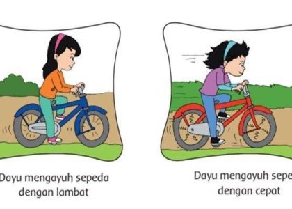 Siapa yang Menggerakkan Semuanya? Mengenal Pengaruh Gaya Terhadap Gerak Benda