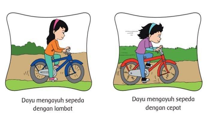 Siapa yang Menggerakkan Semuanya? Mengenal Pengaruh Gaya Terhadap Gerak Benda