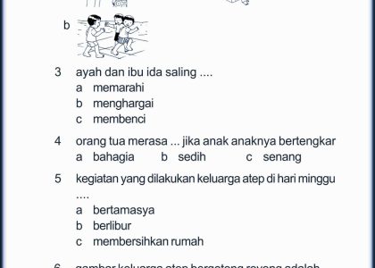 5 Rahasia Soal IPS Kelas 1 SD Semester 2 di 2026 yang Wajib Diketahui Orang Tua