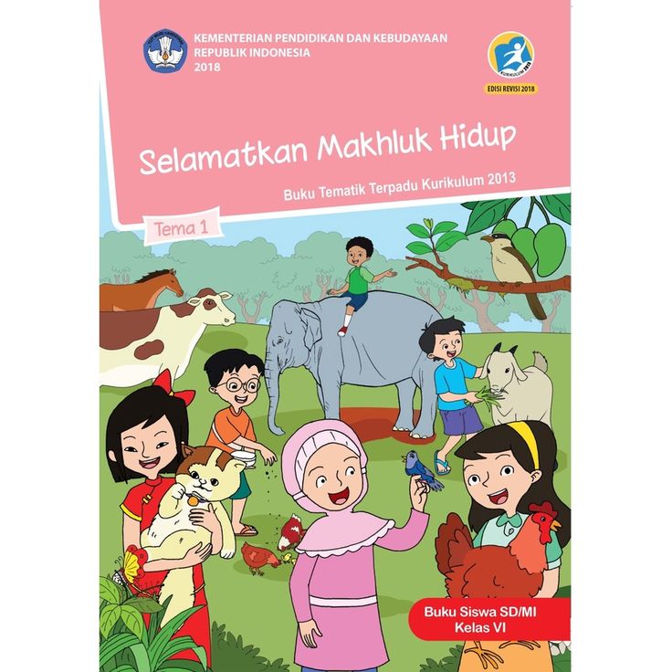 5 Soal PH Tema 1 Kelas 6 Selamatkan Makhluk Hidup yang Sering Muncul di 2026