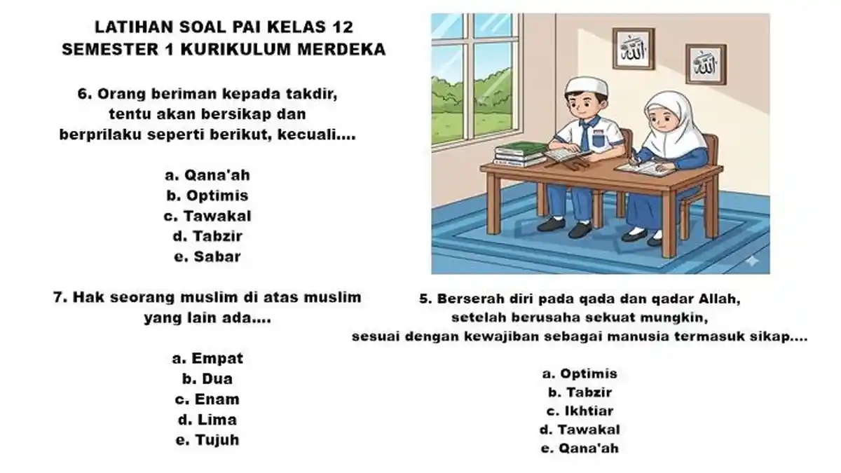 5 Soal Tersulit PAI Kelas 12 Semester 1 di 2026, Begini Jawabannya!