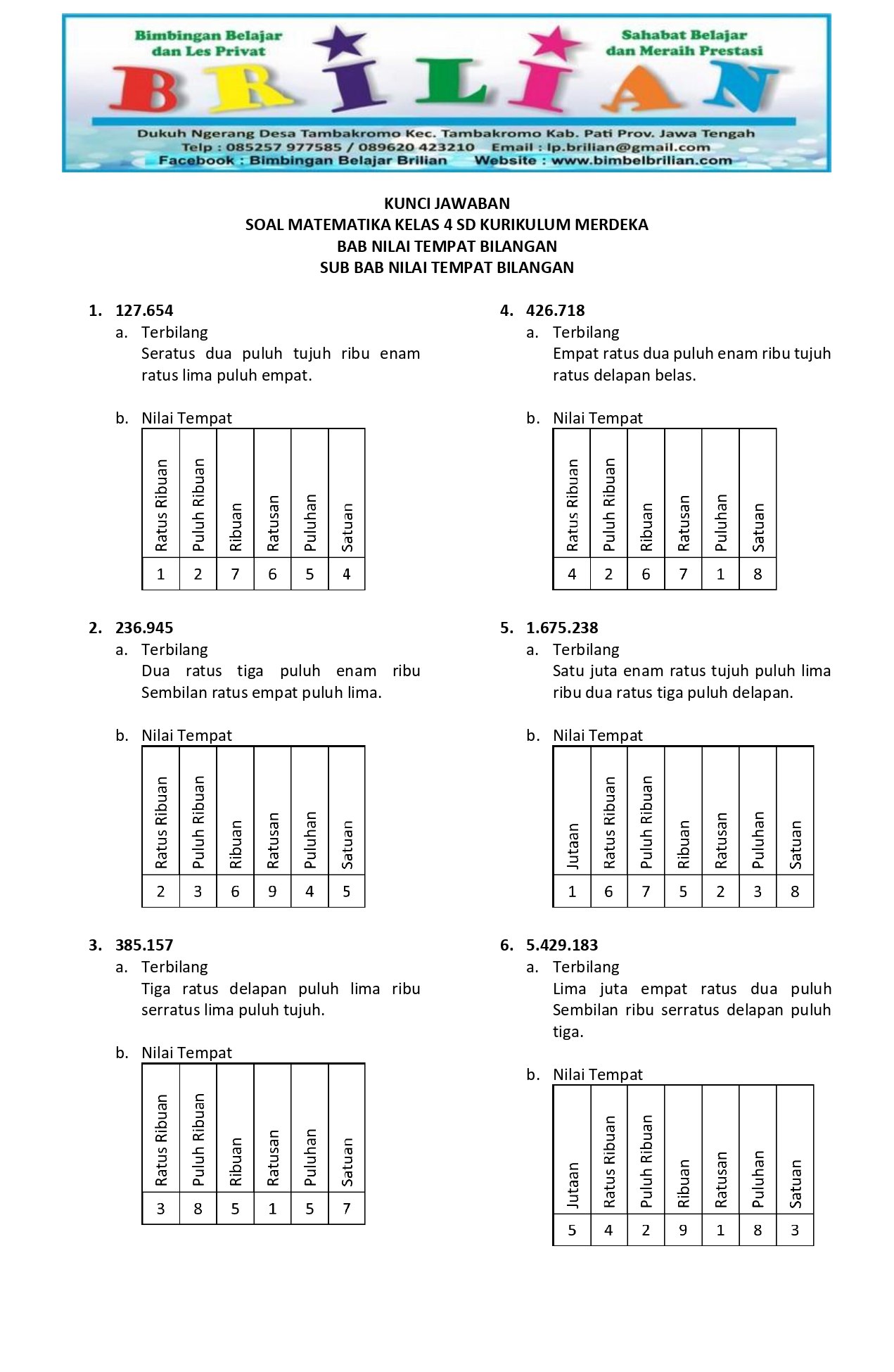 7 Rahasia Kumpulan Soal Kelas 4 SD Semester 1 dan Kunci Jawaban 2026