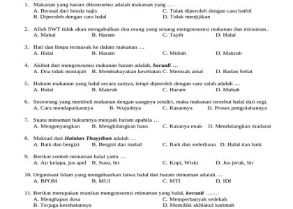 7 Rahasia Soal Fiqih Kelas 6 Semester 1 yang Jarang Diketahui Guru dan Wajib Dipelajari Siswa Agar Lulus Ujian 2026