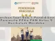 Latihan Soal Bab 1 Pendidikan Pancasila PPKn PKN Kelas 9 Kurikulum