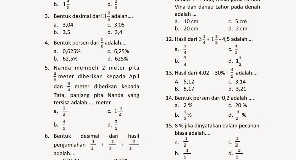 Akhirnya Terungkap 7 Kisi Kisi Soal Kelas 5 Semester 2 yang Wajib Dikuasai Siswa di 2026
