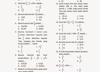 Akhirnya Terungkap 7 Kisi Kisi Soal Kelas 5 Semester 2 yang Wajib Dikuasai Siswa di 2026