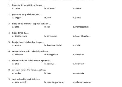 Rahasia 5 Contoh Soal PKN Kelas 1 Semester 2 yang Bikin Anak Juara di 2026