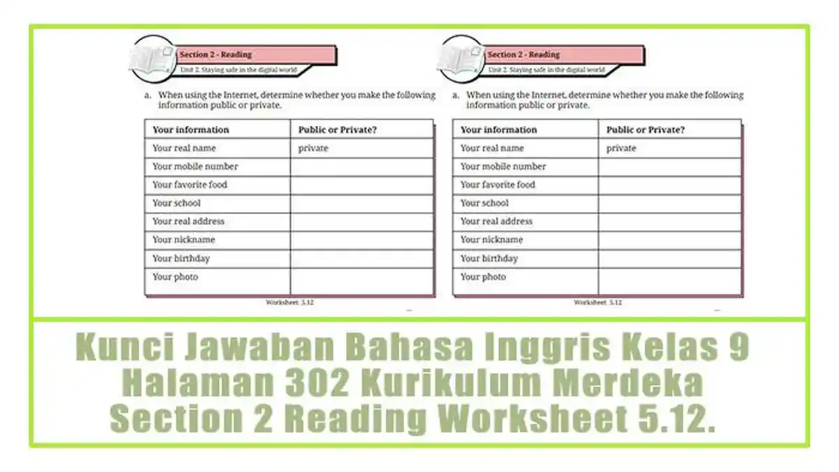 Soal Essay Bahasa Inggris Kelas 9 Semester 1 Beserta Jawabannya, Pasti Keluar di UAS 2026! Soal Essay Bahasa Inggris Kelas 9 Semester 1 Beserta Jawabannya, Pasti Keluar di UAS 2026!