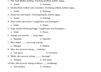 Ternyata, 5 Soal Bahasa Jawa Kelas 1 Semester 2 Ini Paling Sering Keluar di 2026