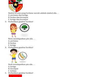 Ternyata Ini 5 Soal PKN Kelas 2 SD Semester 2 Kurikulum 2013 yang Sering Muncul di 2026