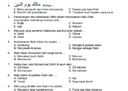 5 Contoh Soal Mid Kelas 6 Semester 1 Agama Buddha K13 yang Wajib Dikuasai Siswa