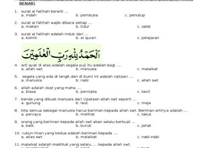 5 Contoh Soal Ujian Agama Islam Kelas 4 Semester 1 K13 yang Wajib Dikuasai Siswa Tahun 2026