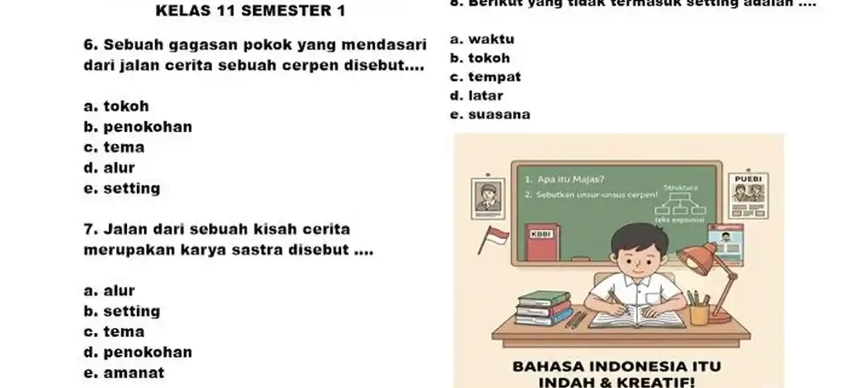 5 Rahasia Sukses Jawab Soal Pilihan Ganda Bahasa Indonesia Kelas 12 Semester 1 di 2026