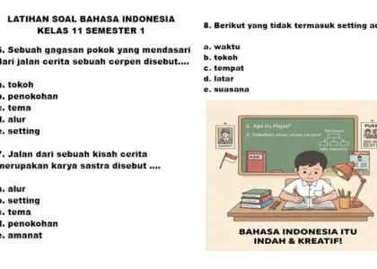 5 Rahasia Sukses Jawab Soal Pilihan Ganda Bahasa Indonesia Kelas 12 Semester 1 di 2026