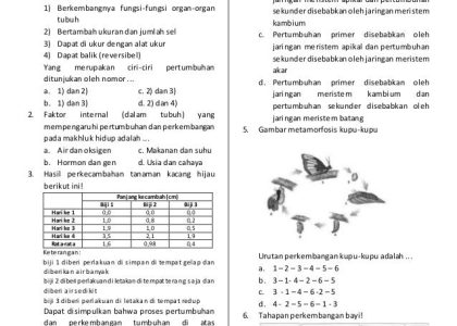 5 Soal IPA Kelas 9 Semester 1 dan Kunci Jawaban 2020 yang Wajib Kamu Kuasai di 2026