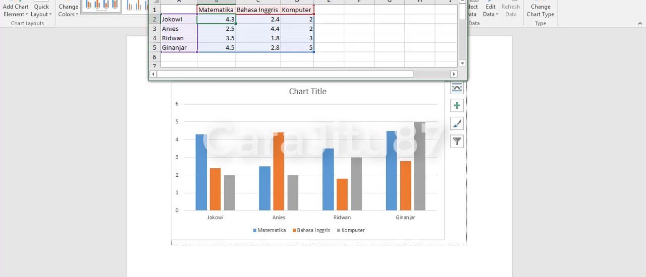 7 Cara Mudah Mengubah Angka di Grafik Batang Words 2007 yang Jarang Diketahui di Tahun 2026