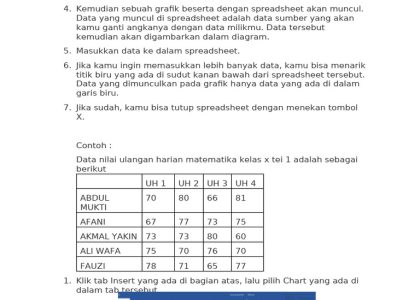 7 Trik Tersembunyi Cara Mengubah Angka Axis Grafik MS Word Tidak Berkoma yang Jarang Diketahui