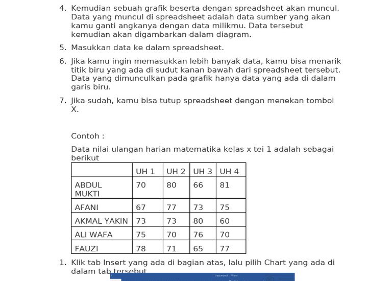 7 Trik Tersembunyi Cara Mengubah Angka Axis Grafik MS Word Tidak Berkoma yang Jarang Diketahui