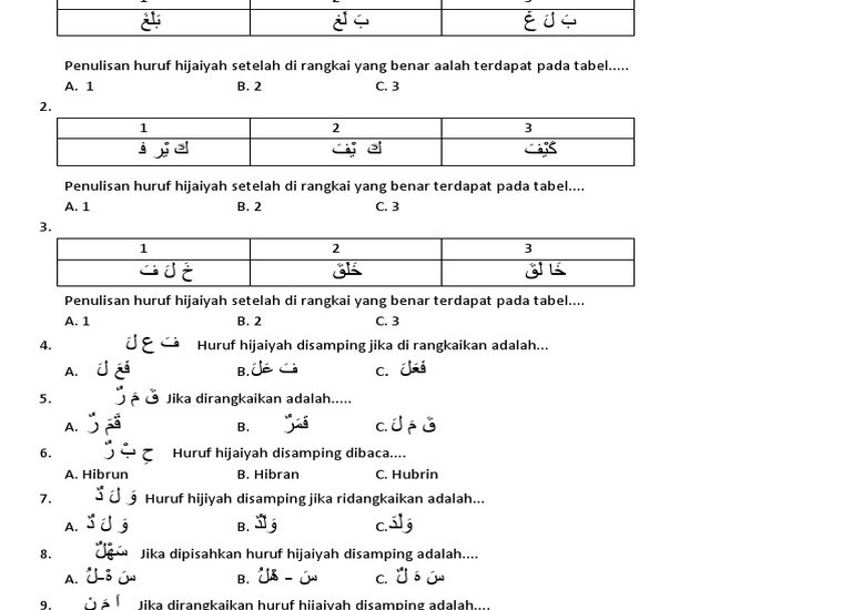 Wajib Tahu! 3 Trik Mudah Kuasai Soal BTQ Kelas 3 Semester 1 2026