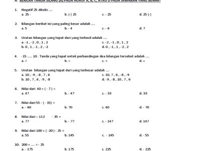 5 Contoh Soal Ujian Akhir Matematika SD Kelas 4 Semester 2 yang Sering Muncul dan Wajib Kamu Kuasai Sebelum Terlambat