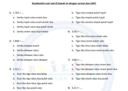 15 Contoh Soal Mid Semester 1 Kelas 4 Kurikulum 2013 yang Wajib Dikuasai Siswa Sebelum Ujian